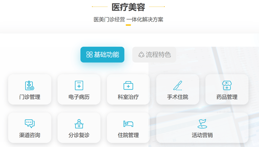美克拉美业SaaS系统