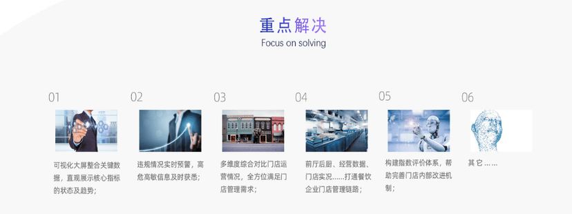 视在科技-智巡·云厨