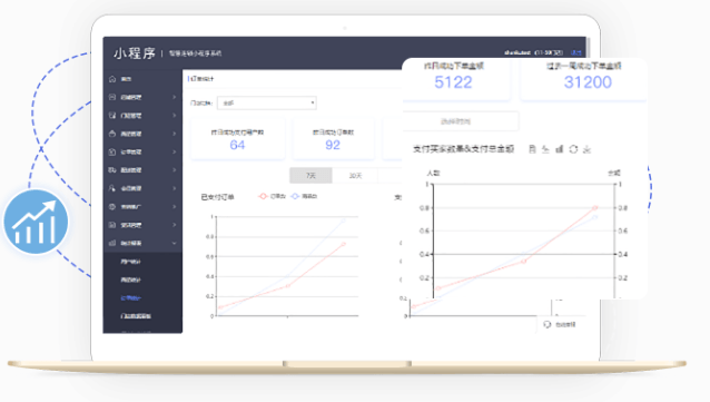 酷客多CoreChain智慧连锁020商城系统