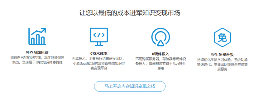 小象SaaS
