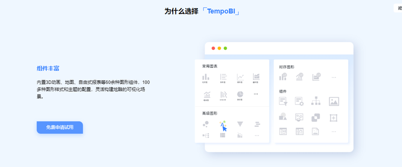 TempoBI（商业智能平台）