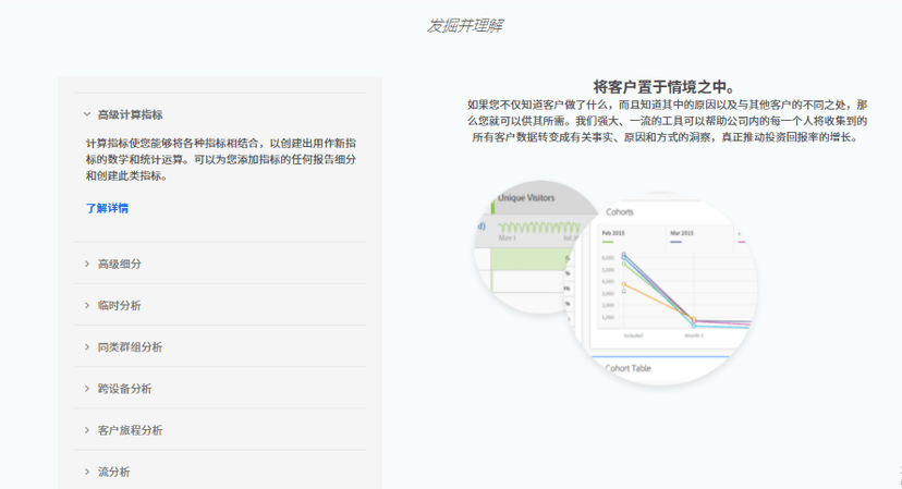 Adobe Analytics
