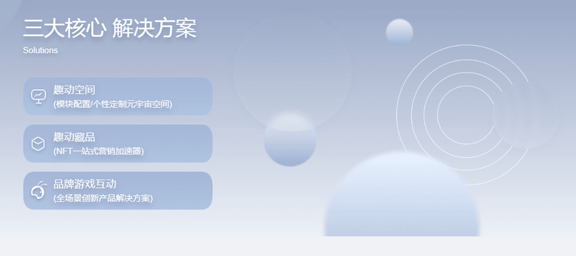 小蚁游戏LAB