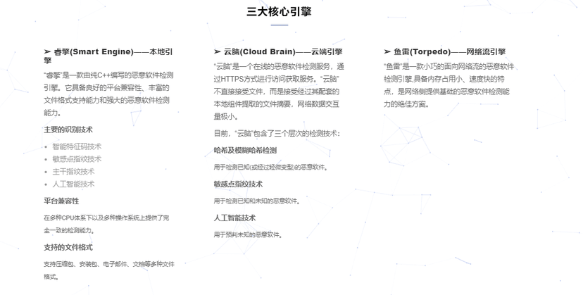 瑞星AI网络威胁检测引擎