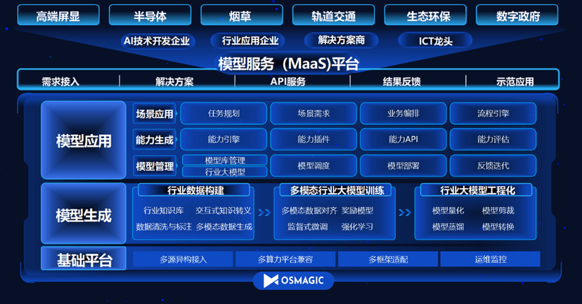 考拉悠然-码极客