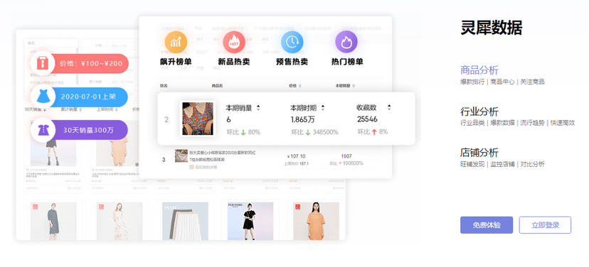 深尚科技