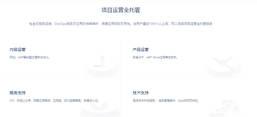 齿轮易创-测试与运维