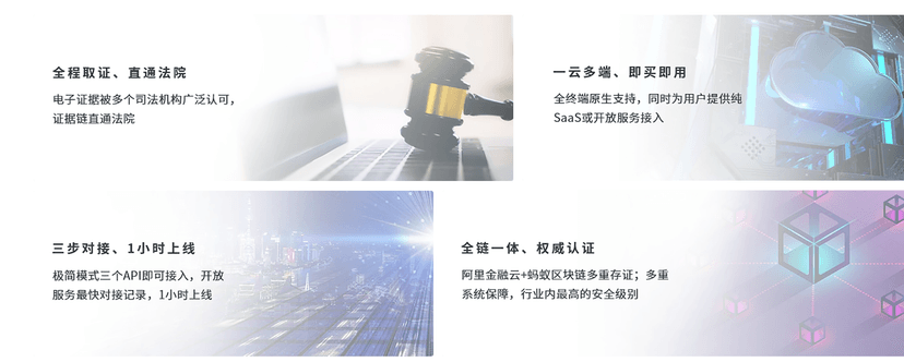 签盾
