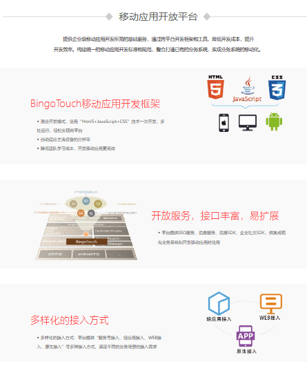 BingoLink品高企业协作平台