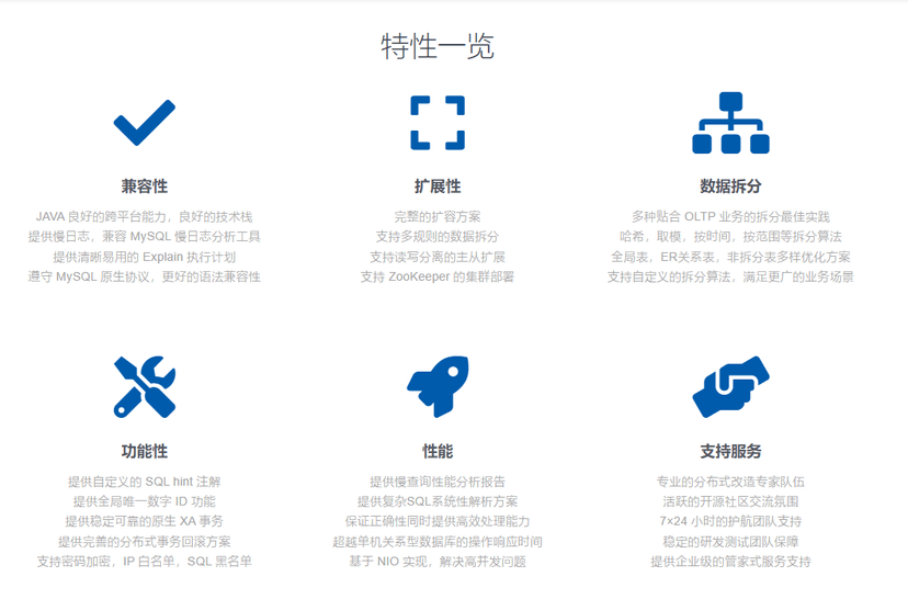 爱可生-BLE 分布式中间件