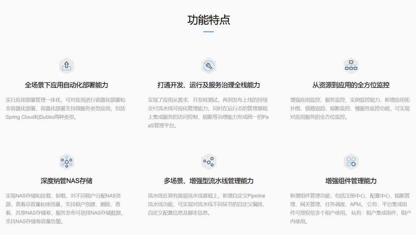 BeyondPaaS