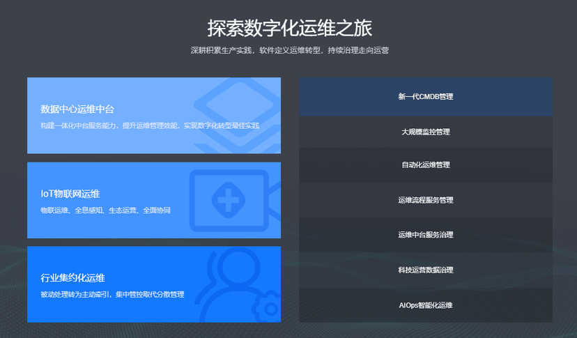 优云