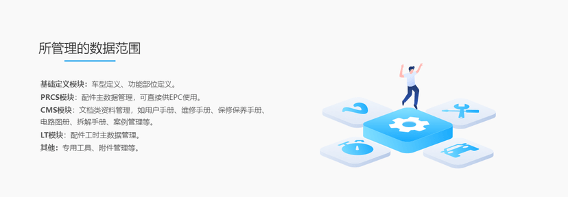 事成技术主数据管理系统DAS
