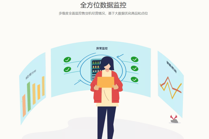大黄鹅售货机运营平台
