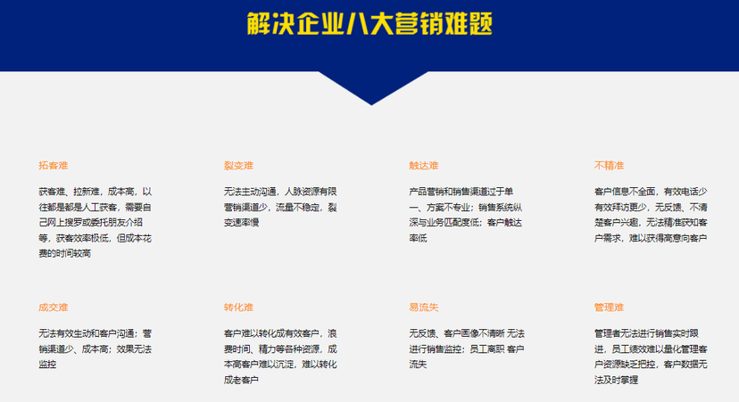 尚推智能名片
