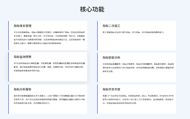数梦工场-指标体系运行平台