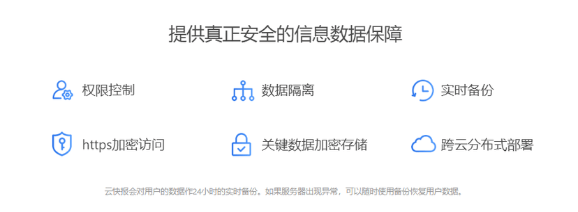 云快报