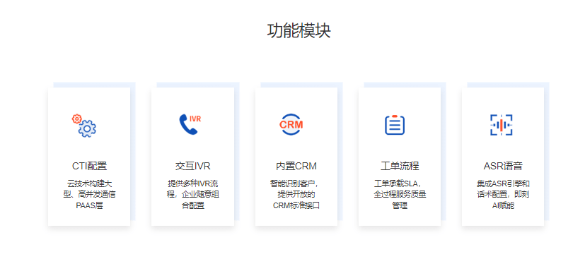 云翌通信-云呼叫中心