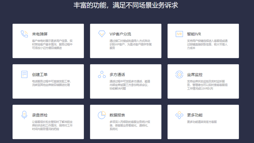 网易七鱼-呼叫中心