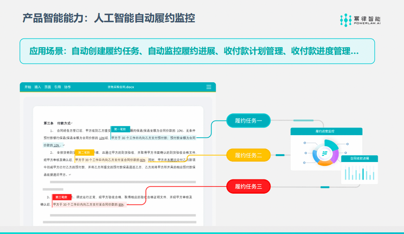 幂律智能-MeFlow智能合同管理平台