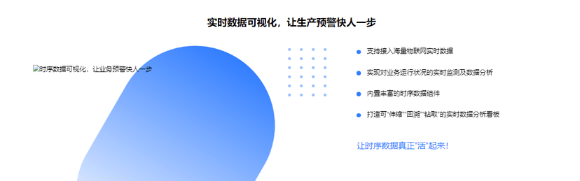 TempoBI（商业智能平台）