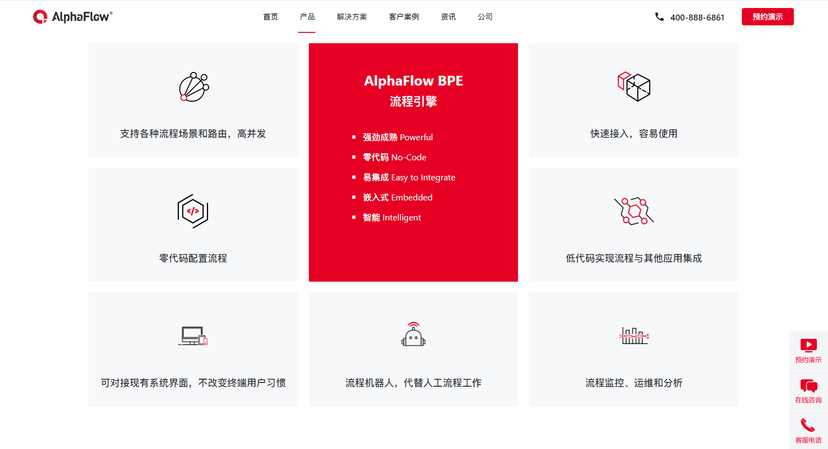 AlphaFlow BPE流程引擎