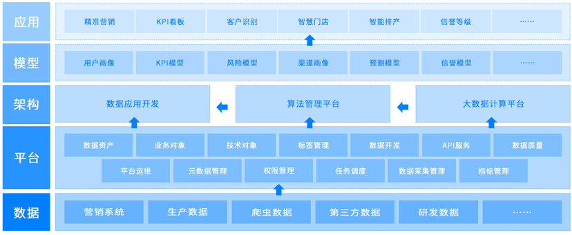 壁虎科技